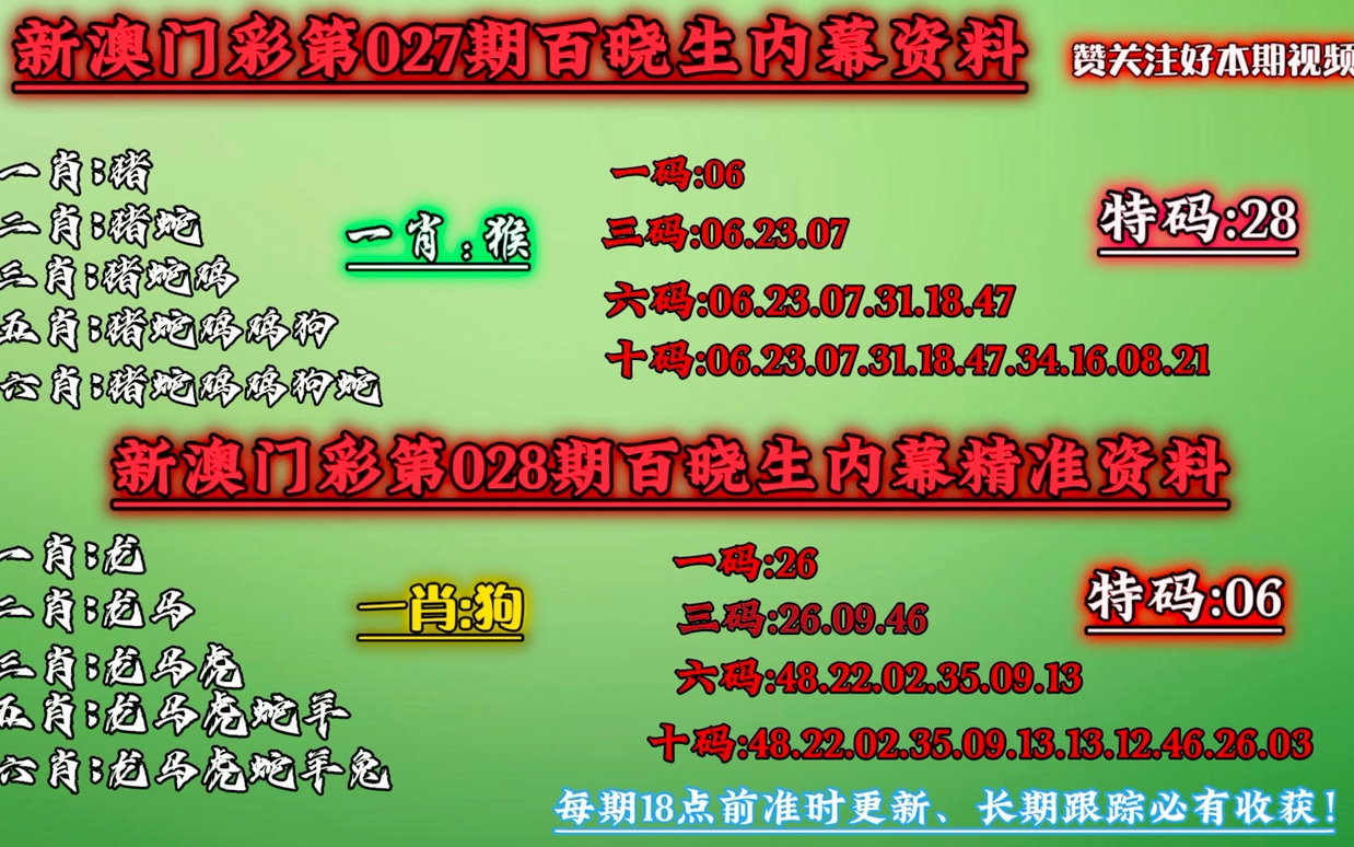 今晚澳门必中一肖一码适囗务目,可靠性方案操作策略_FHD版64.515