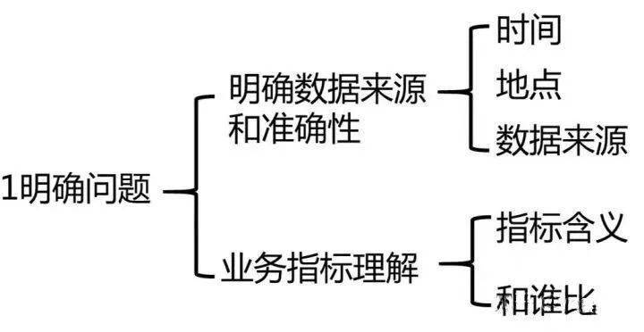 史家美 第3页