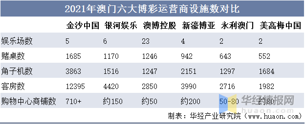 澳门天天开彩好正版挂牌图_数据资料动态解析_vip223.147.38.3