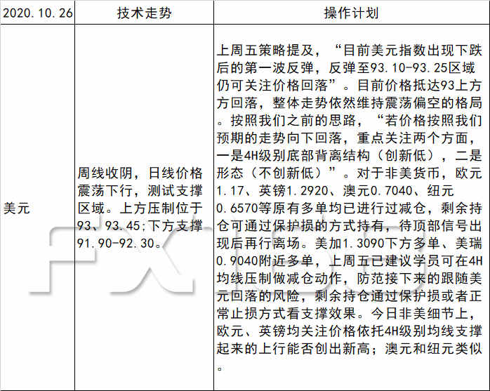 二四六香港天天开彩大全历史记录,精细方案实施_黄金版55.791