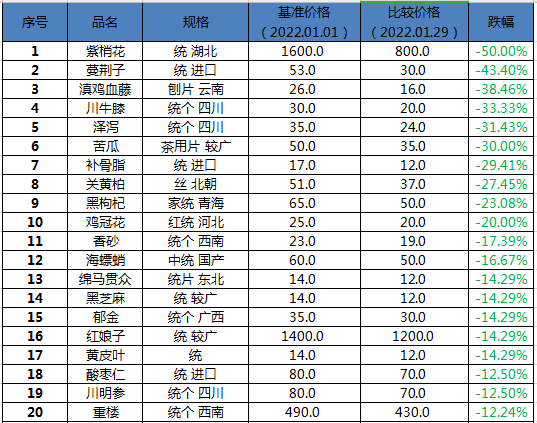 2024新奥天天开好彩大全,稳定执行计划_HD48.32.12