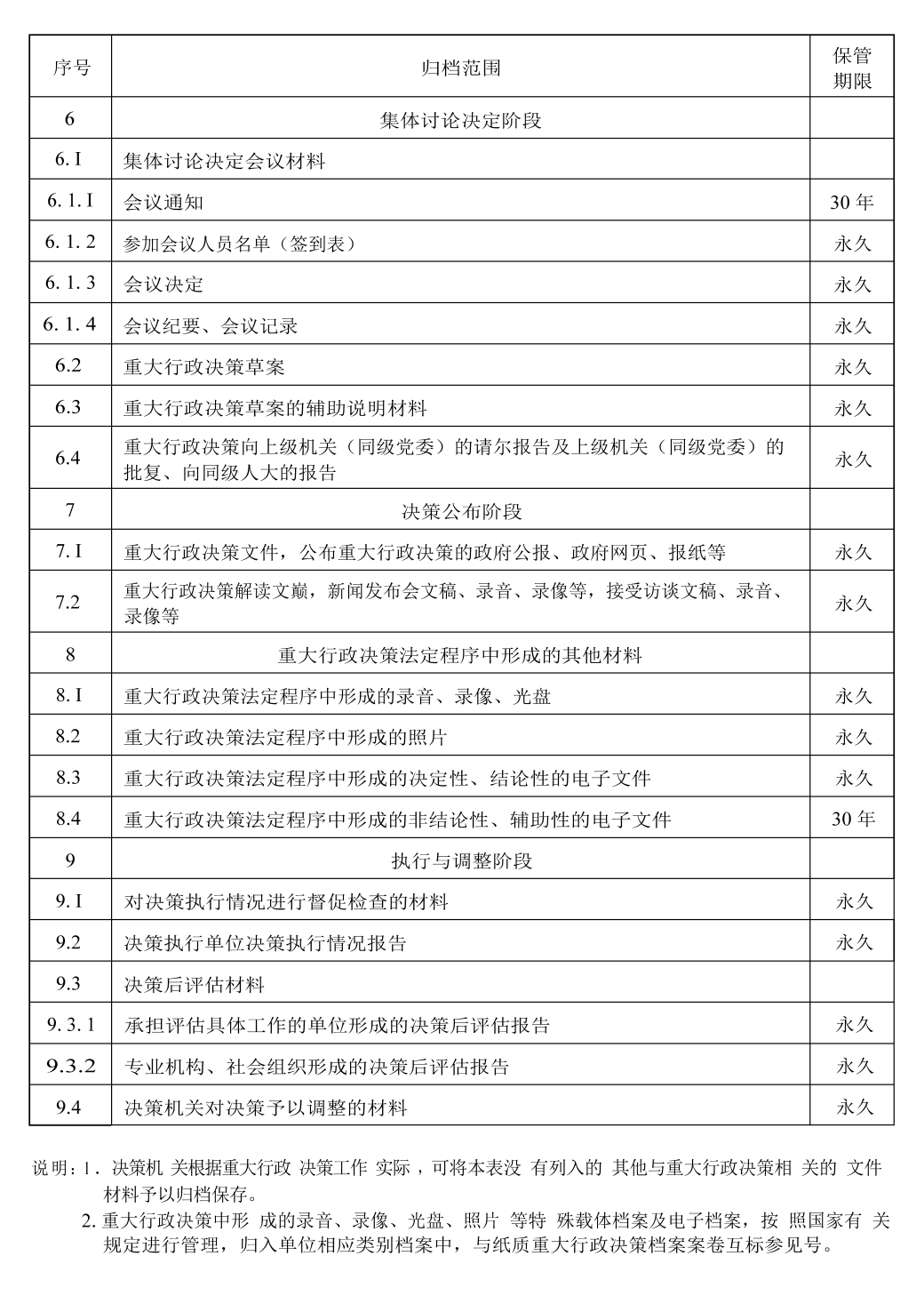 管家婆资料 第4页