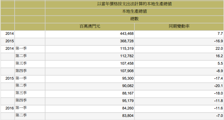 新澳门开奖结果2024开奖记录查询,全面解析数据执行_限量版29.27