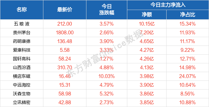 2024澳门天天开好彩大全免费,实用性执行策略讲解_复刻款51.708