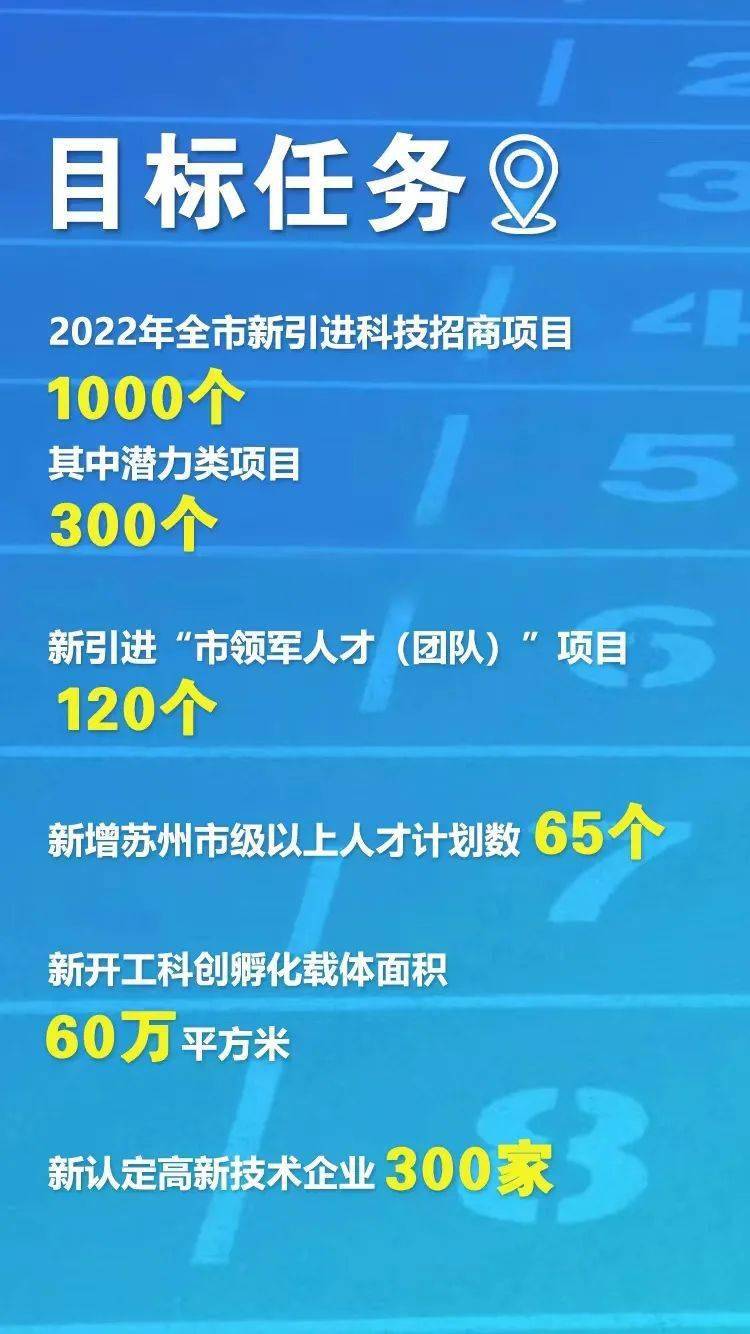 新奥门特免费资料大全,全面实施数据策略_高级款50.557