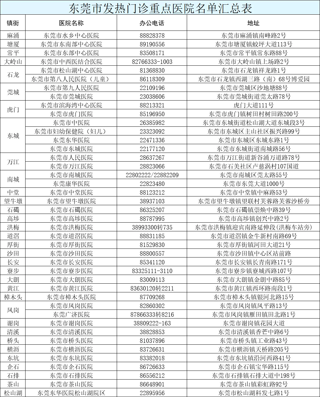 2024新澳门的资料今晚_最新核心核心关注_升级版39.202.186.159