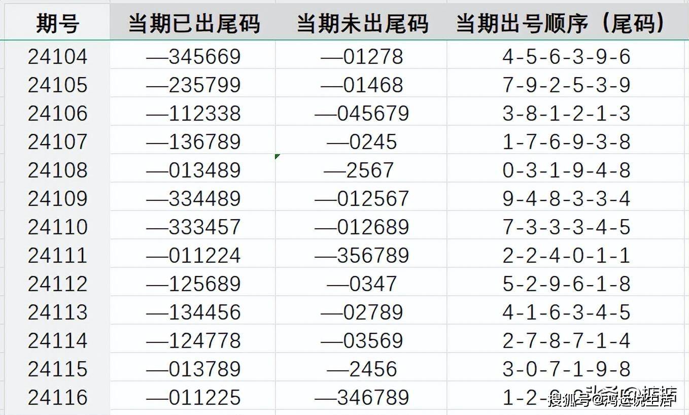 77777788888王中王中特亮点,绝对经典解释落实_Notebook18.832