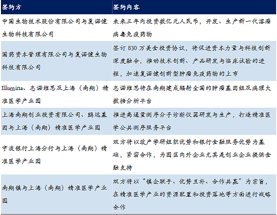 新澳精准资料免费提供网,高速响应计划实施_CT49.375