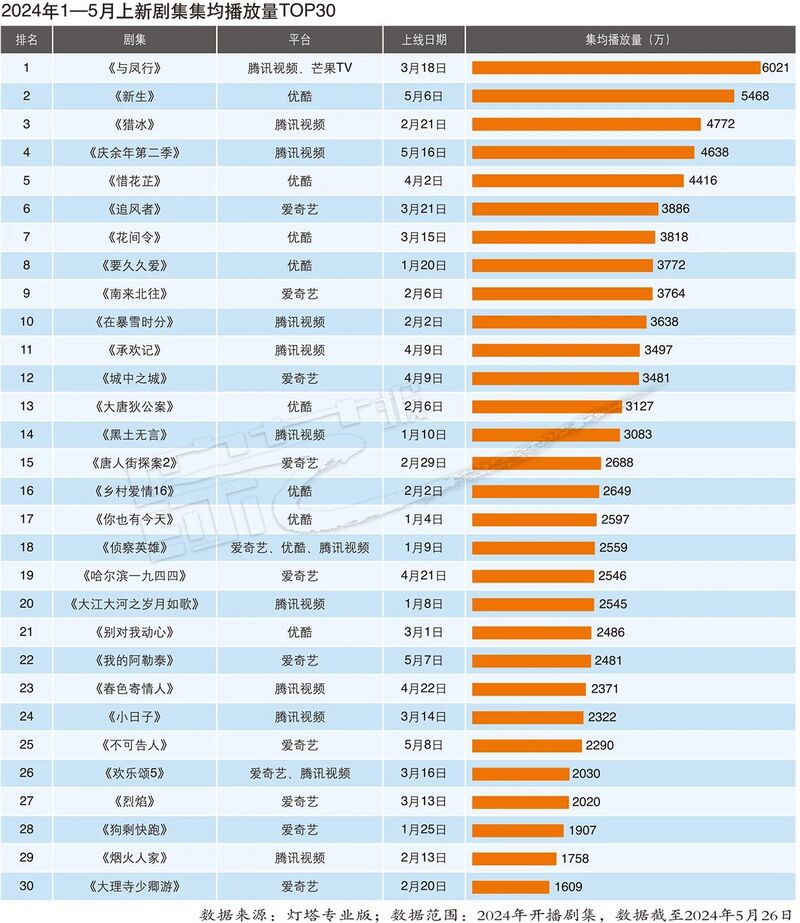 2024年澳门今晚开奖结果,高效计划设计实施_安卓款60.22