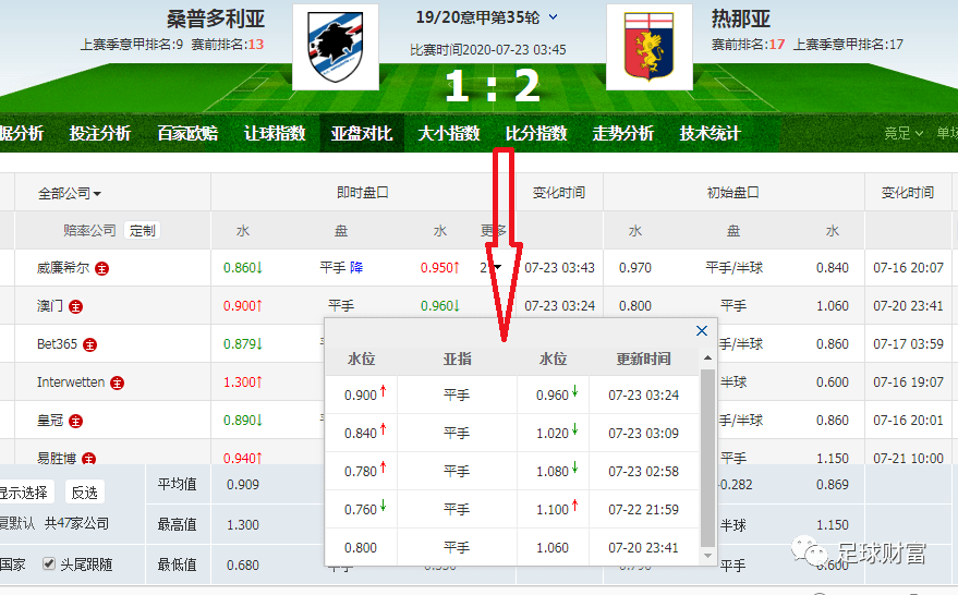 2024澳门今晚开什么生肖_决策资料核心解析250.161.3.128