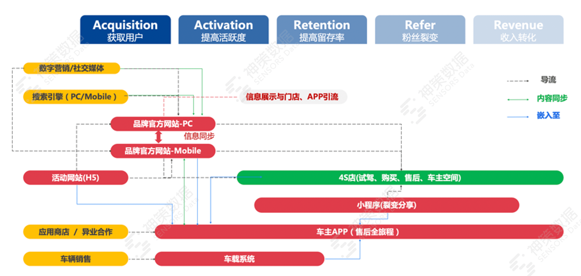 今晚澳门开码特马,数据驱动执行设计_mShop10.564