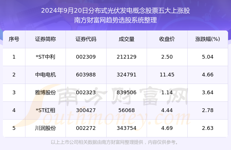 天天开澳门天天开奖历史记录,定量解答解释定义_UHD款72.549