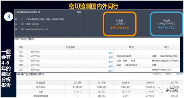 新澳内部一码精准公开,数据解析导向计划_iPad13.563