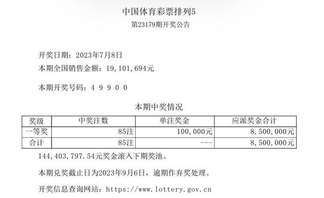 2O24澳门开奖结果王中王_最新核心核心解析251.76.84.93