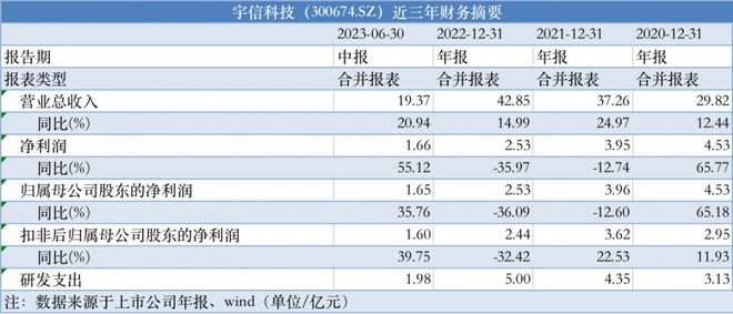 澳门管家婆资料一码一特一,稳定解析策略_尊贵版34.89