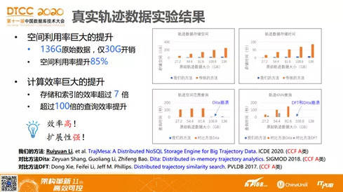 2024新奥精准资料