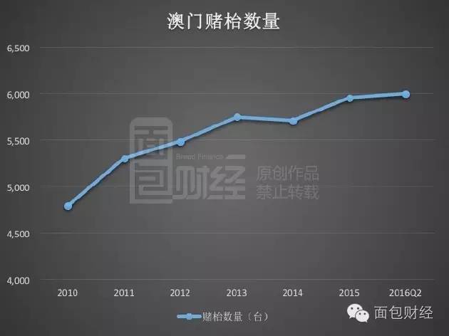 新澳门2024年资料大全管家婆_数据资料核心解析208.221.201.126