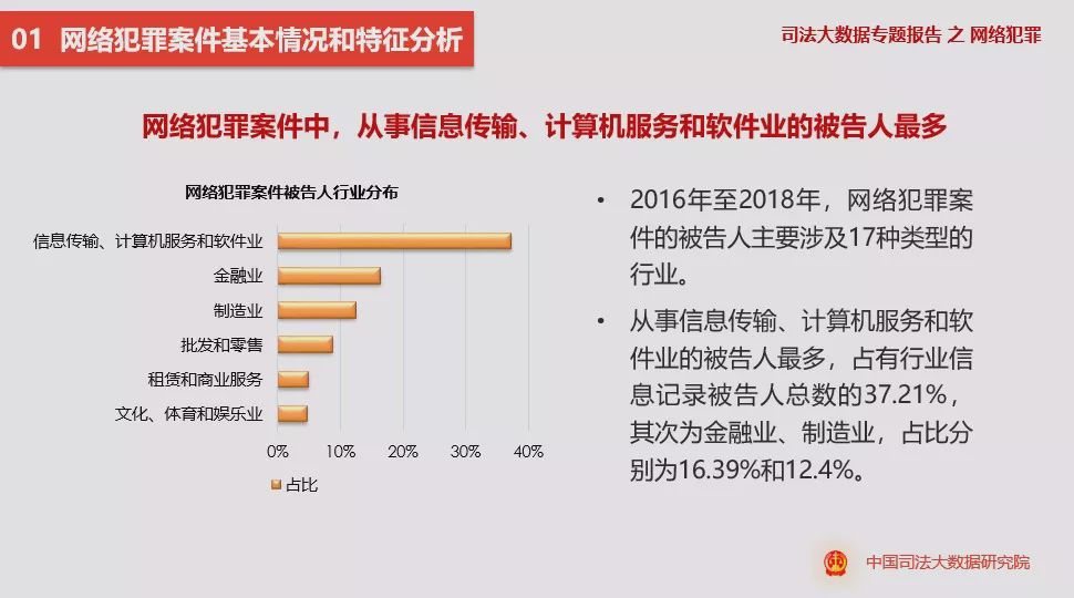 一码一肖100%的资料_数据资料灵活解析_至尊版140.45.18.64