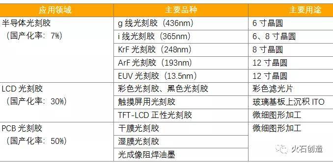 2024年天天彩免费资料,创新落实方案剖析_V34.675