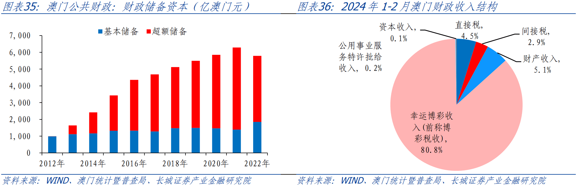 澳门王中王100期期准_时代资料核心落实_BT44.1.127.84