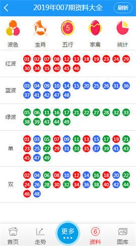 老澳门开奖结果