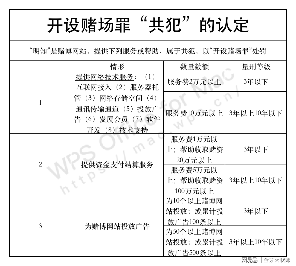 澳门一码一肖一特一中_效率资料动态解析_vip243.161.48.103