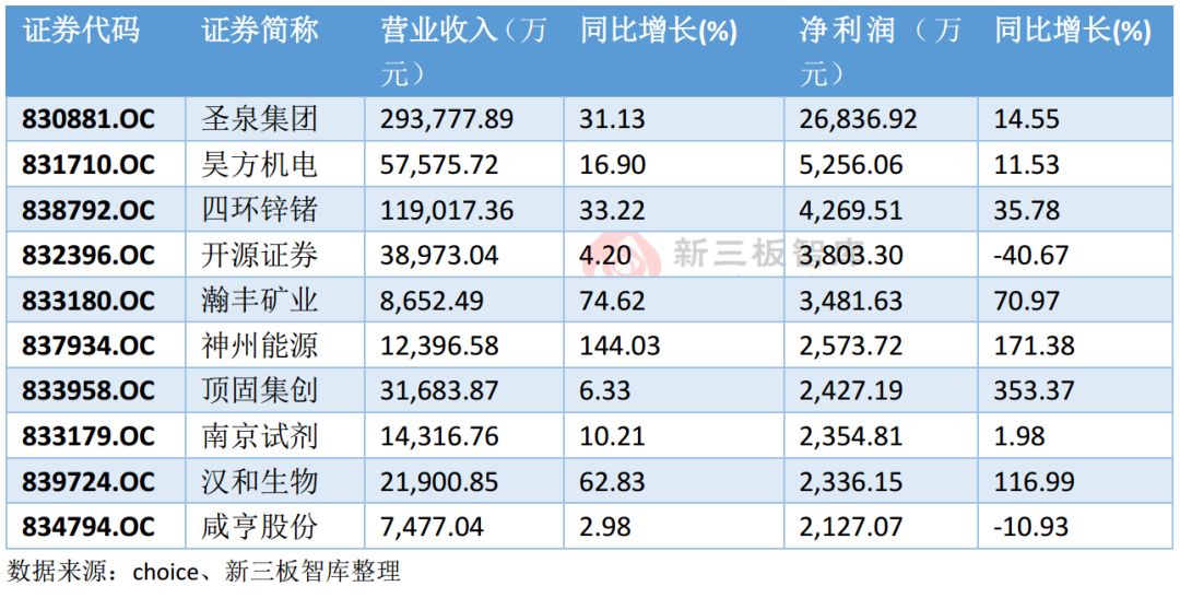 2024年开奖结果新奥今天挂牌_最新热门核心解析202.95.238.118