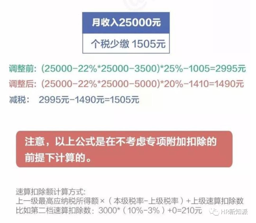 2024新澳免费资科大全_全面解答理解落实_bbs125.60.1.237