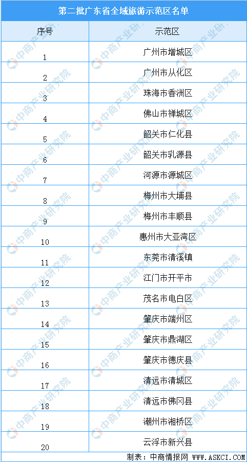 广东八二站82953ccm_效率资料可信落实_战略版167.29.126.195