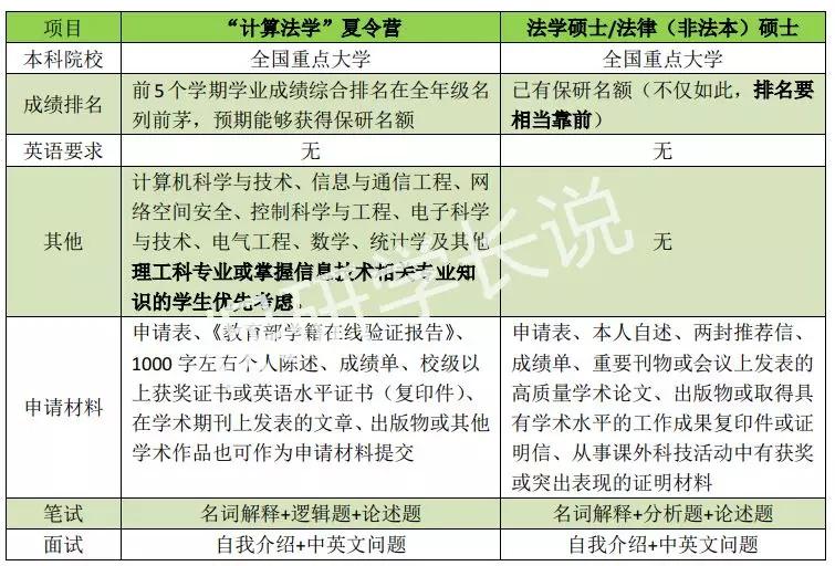 新澳准资料免费提供_数据资料解释定义_iso222.10.95.198