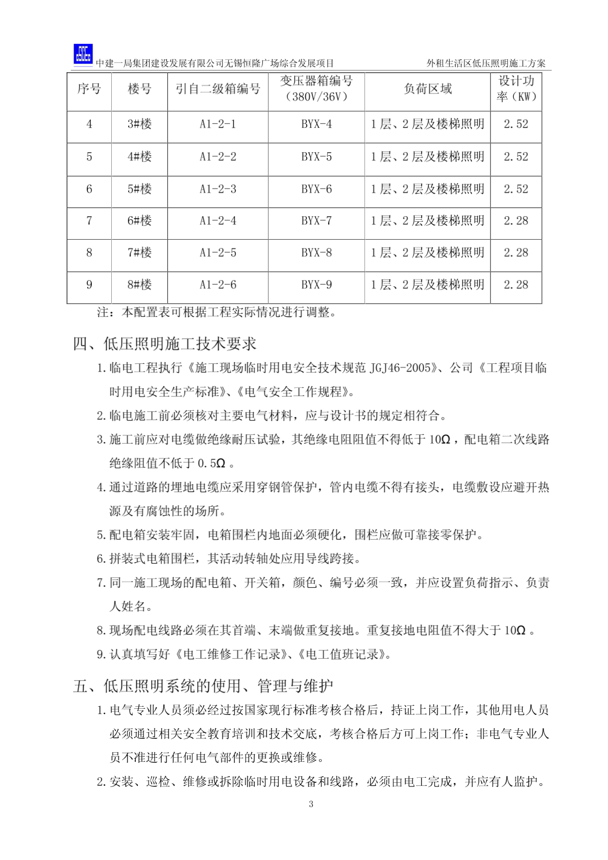 临电规范新篇章解读，2016最新规范概述