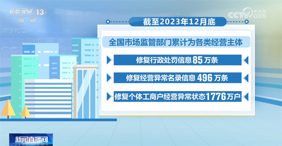 新澳门2024年资料大全管家婆,详细解读定义方案_FHD版92.442