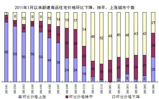 2024今晚香港开特马,实地数据分析计划_Advanced91.841