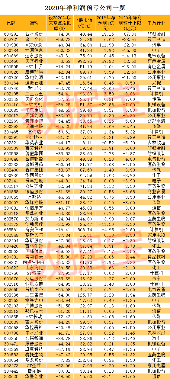 新澳门2024历史开奖记录查询表,实地数据分析方案_The51.450