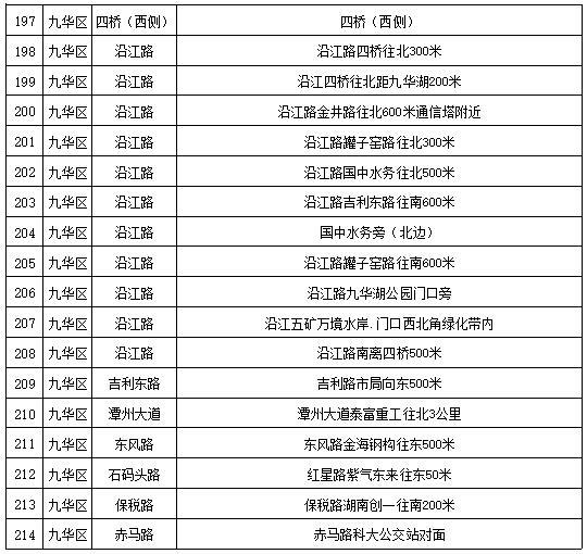 广东八二站新澳门彩_最新热门含义落实_精简版240.89.72.106