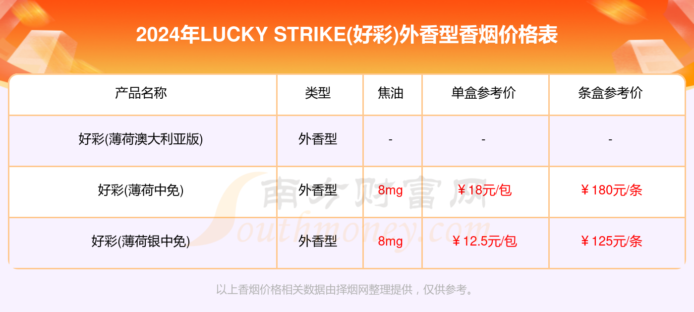 2024澳门天天开好彩大全开奖记录,数据分析决策_9DM68.235