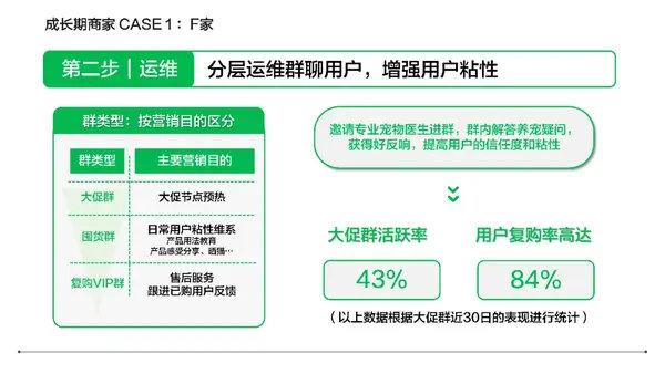 新澳精准资料免费群聊,高效实施方法解析_复刻版121.35