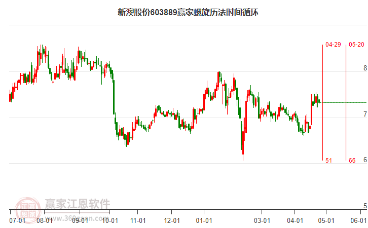 2024新澳原料免费大全_最新正品核心解析109.230.64.17