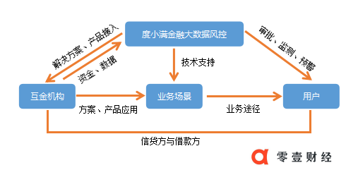 澳门一肖中100%期期准47神枪,深入应用数据解析_游戏版25.426