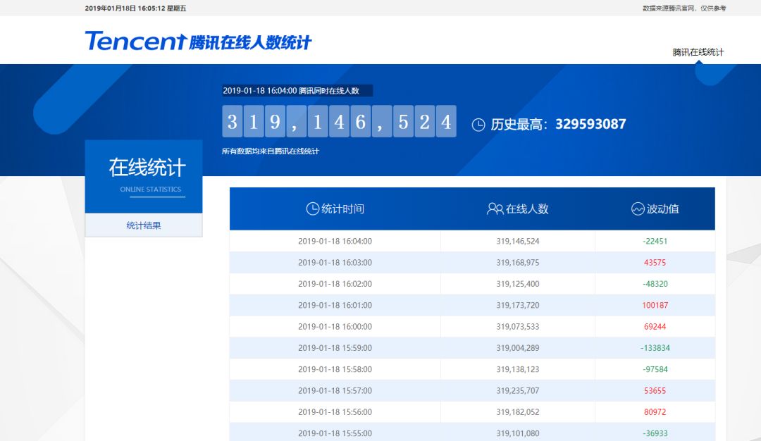 新澳精准资料免费提供彩吧助手_最新核心理解落实_bbs16.184.122.176