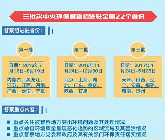 全年资料免费大全_决策资料核心解析99.77.106.148