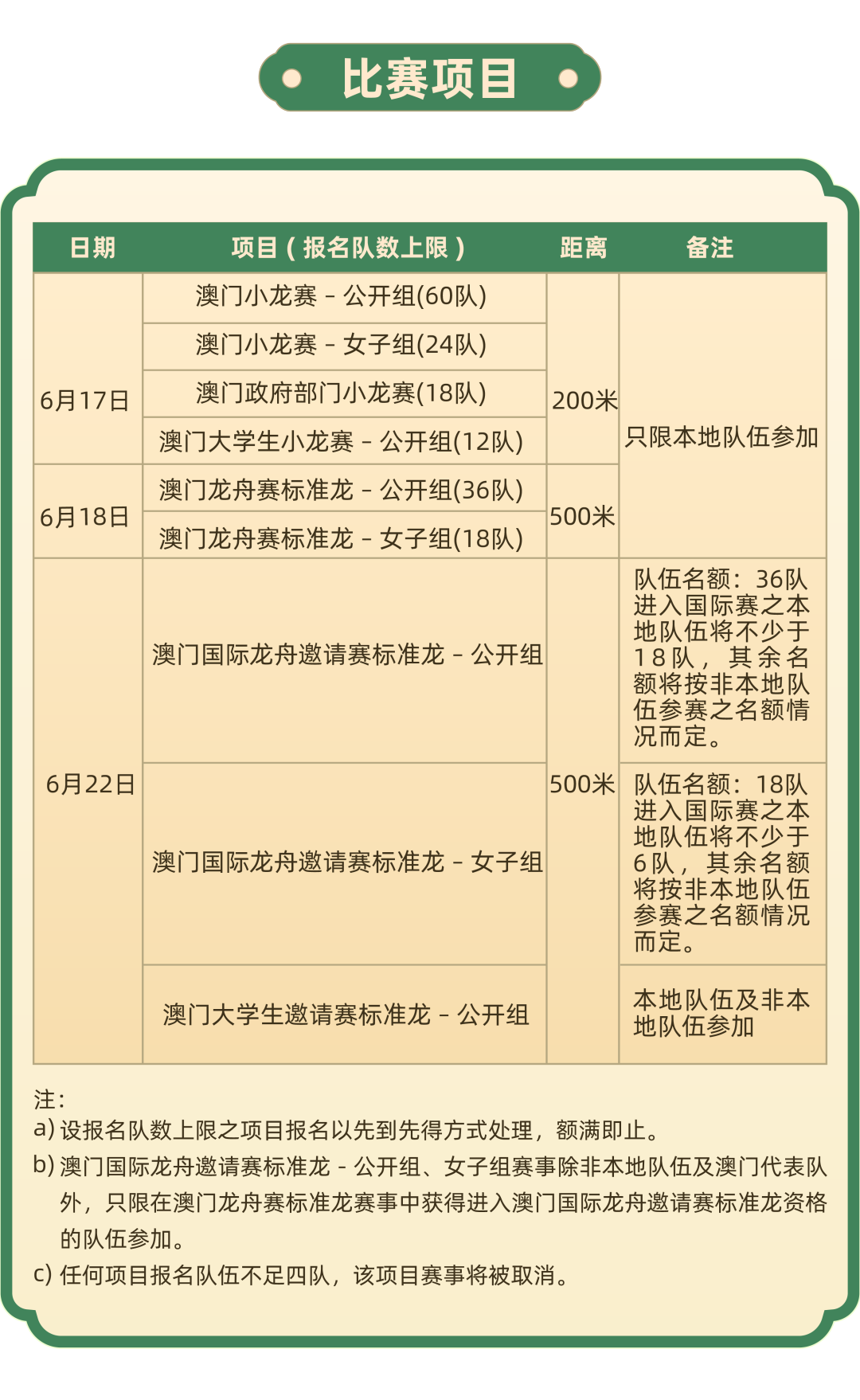 新澳澳门免费资料网址是什么,系统化推进策略研讨_Ultra99.225