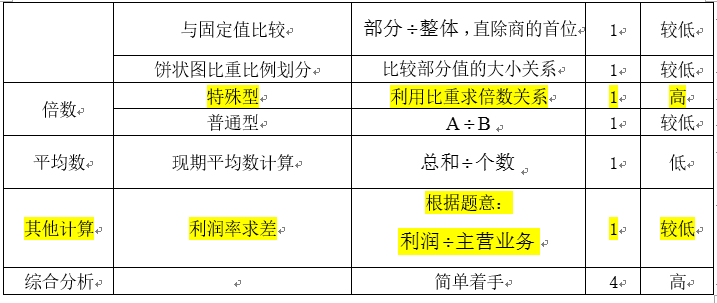 澳码精准资料天天免费_效率资料解答落实_iPhone161.21.152.66