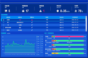 端迎波 第3页