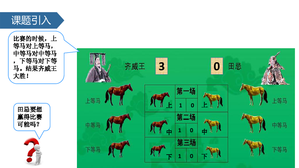 今期生肖一一开指的什么生肖,快捷问题策略设计_游戏版85.196