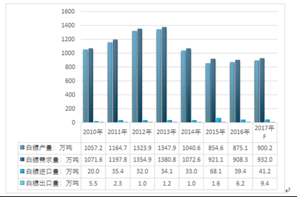 新奥内部免费资料,实地策略评估数据_U40.123