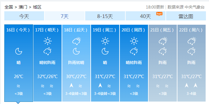 澳门二四六天下彩天天免费大全,国产化作答解释落实_尊贵版42.602