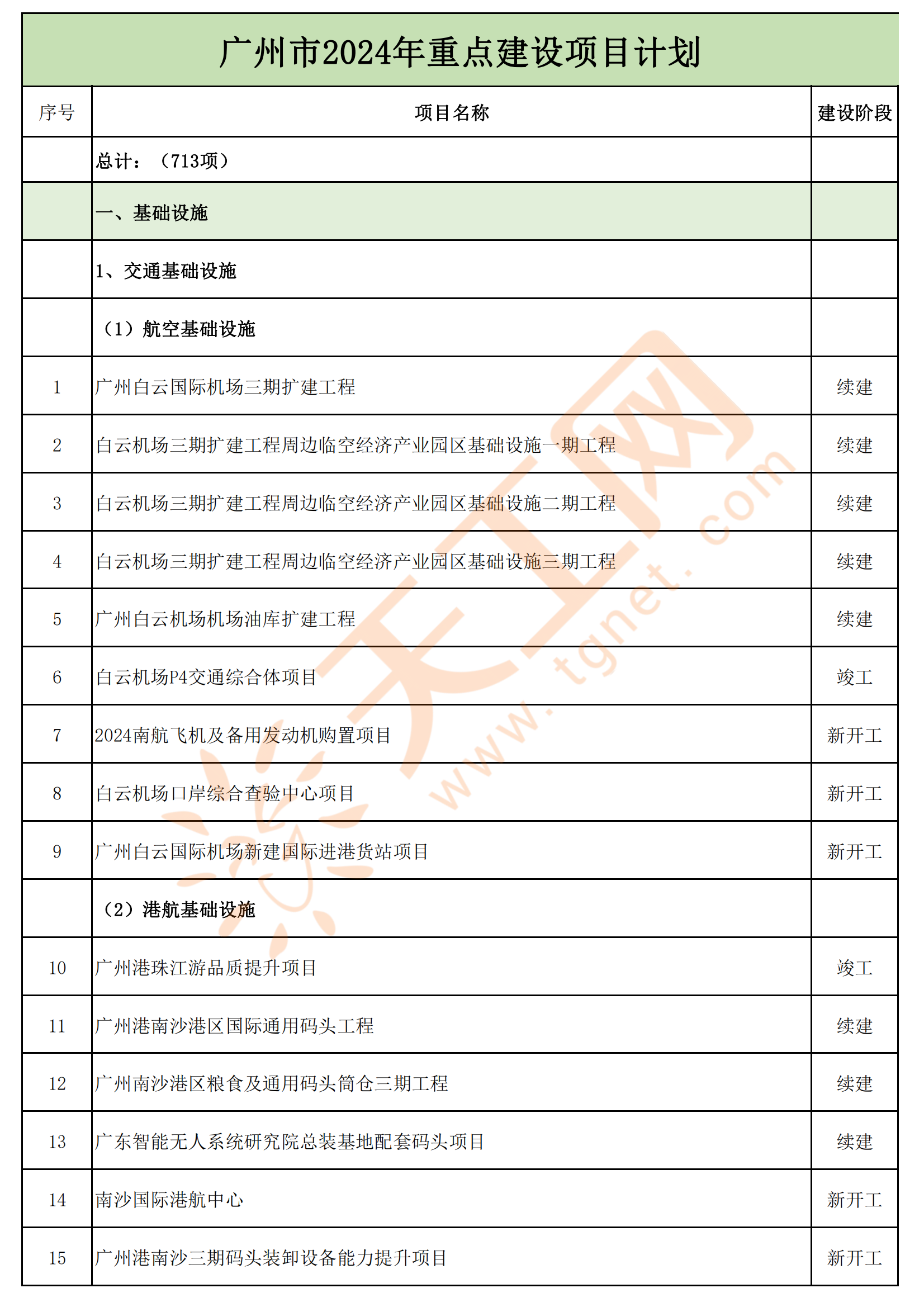 2024年资料大全免费,数据驱动执行方案_安卓11.713