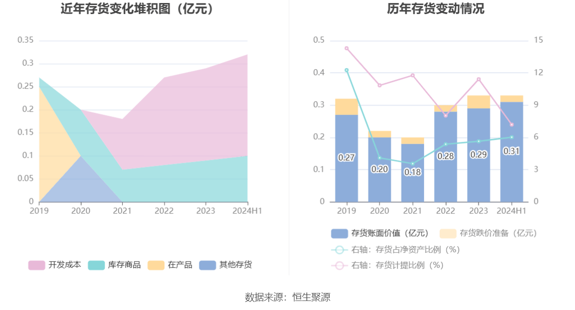 2024资料大全,实践性方案设计_模拟版20.825