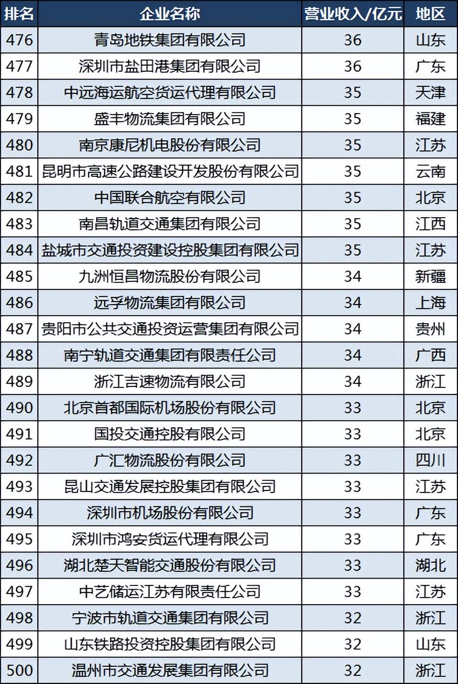 澳门一码一码100准确挂牌,未来趋势解释定义_XT82.476